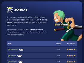 Zoro.to Alternatives: Top 10 Video Streaming Apps & Similar