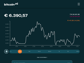 'bitcoin.nl' screenshot