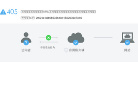 'sac.net.cn' screenshot
