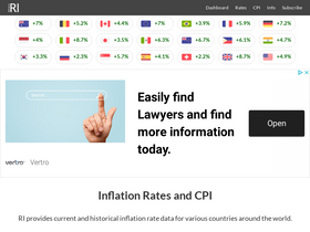 rateinflation.com