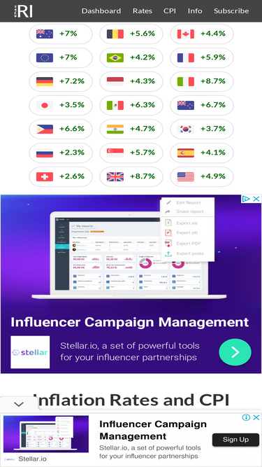 rateinflation.com