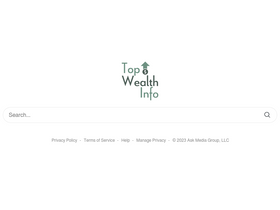 'topwealthinfo.com' screenshot