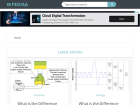 'pediaa.com' screenshot