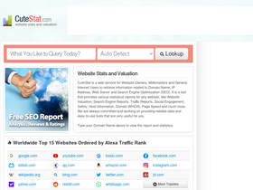 'cutestat.com' screenshot