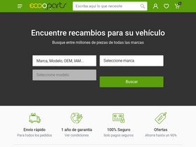 'ecooparts.com' screenshot