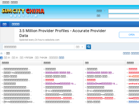 'simcitychina.com' screenshot