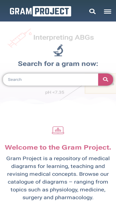 gramproject.com