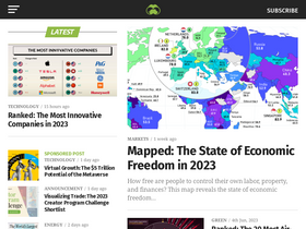 'visualcapitalist.com' screenshot