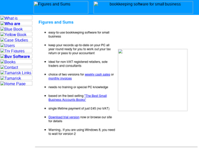 figuresandsums.com