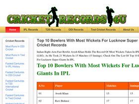 'cricketrecords4u.com' screenshot