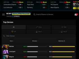 'dota2protracker.com' screenshot