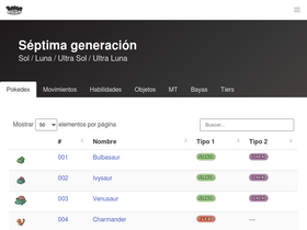 'pkmnstats.com' screenshot
