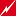 dk.milwaukeetool.eu