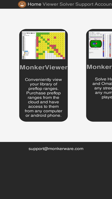 monkerware.com