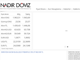 'nadirdoviz.com' screenshot