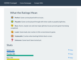 romsfun.com Traffic Analytics, Ranking Stats & Tech Stack