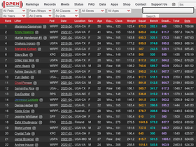 'openpowerlifting.org' screenshot