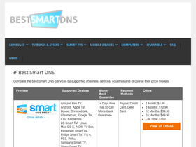 bestsmartdns.net