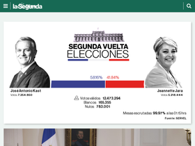 'lasegunda.com' screenshot