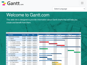 'gantt.com' screenshot