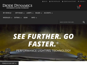 'diodedynamics.com' screenshot