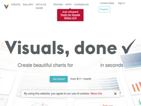 'vizzlo.com' screenshot