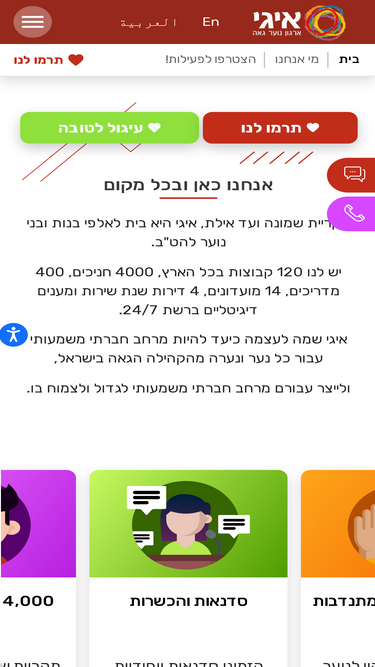 igy.org.il