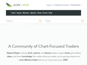 'slopeofhope.com' screenshot