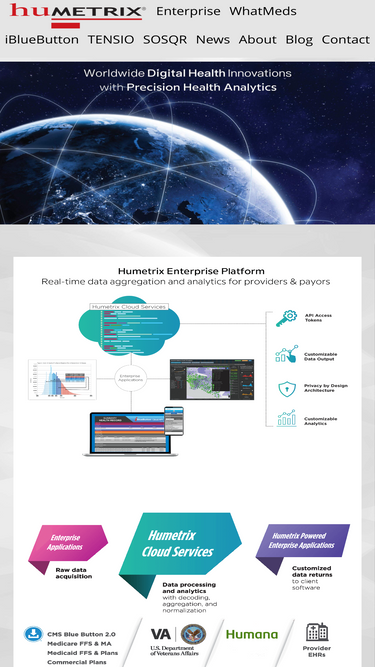 humetrix.com