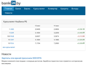 'banki24.by' screenshot