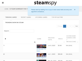 Steam Store News History (App 2434320) · SteamDB