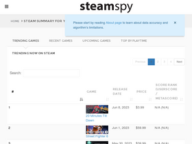 'steamspy.com' screenshot