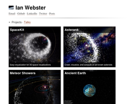 ianww.com