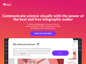 'mindthegraph.com' screenshot