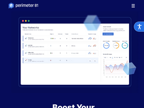 'perimeter81.com' screenshot