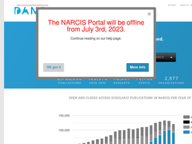 'narcis.nl' screenshot