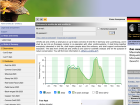 'ornitho.de' screenshot