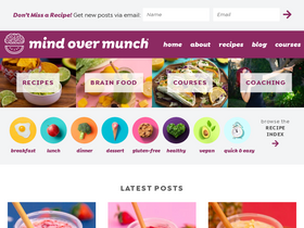 'mindovermunch.com' screenshot