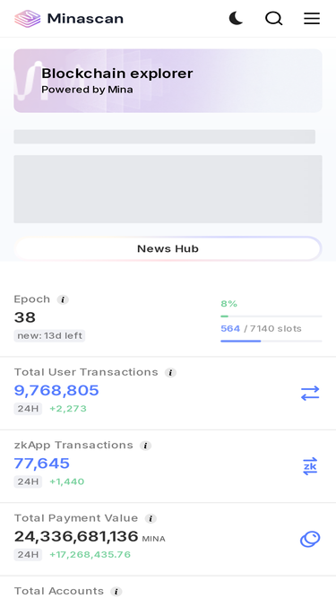 minascan.io