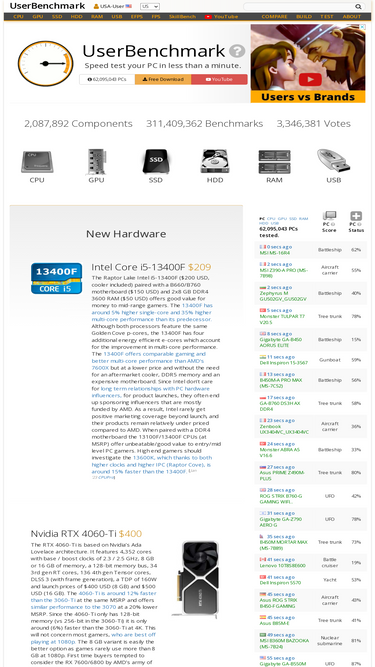 userbenchmark.com