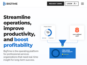 'bigtime.net' screenshot