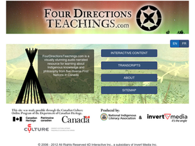 fourdirectionsteachings.com