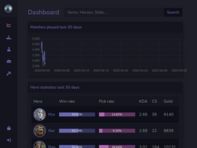 'omeda.city' screenshot