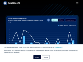 'rangeforce.com' screenshot