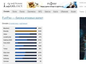 'l2on.net' screenshot