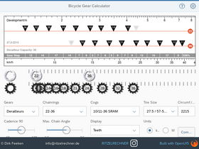 'ritzelrechner.de' screenshot