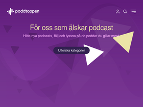 'poddtoppen.se' screenshot