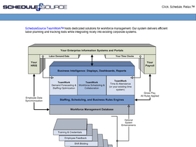 'schedulesource.net' screenshot