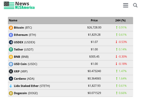 'birminghamnews24.com' screenshot
