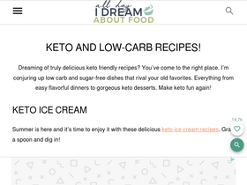 'alldayidreamaboutfood.com' screenshot